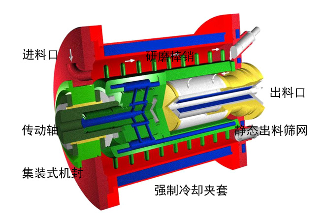原理图.png